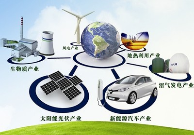 中国不再新建境外煤电项目,释放能源绿色转型强烈信号